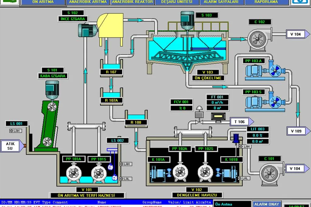 Automatización Industrial ECOWI SAS, imagen 5